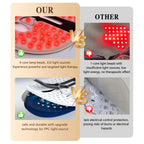 LED face mask light wavelengths