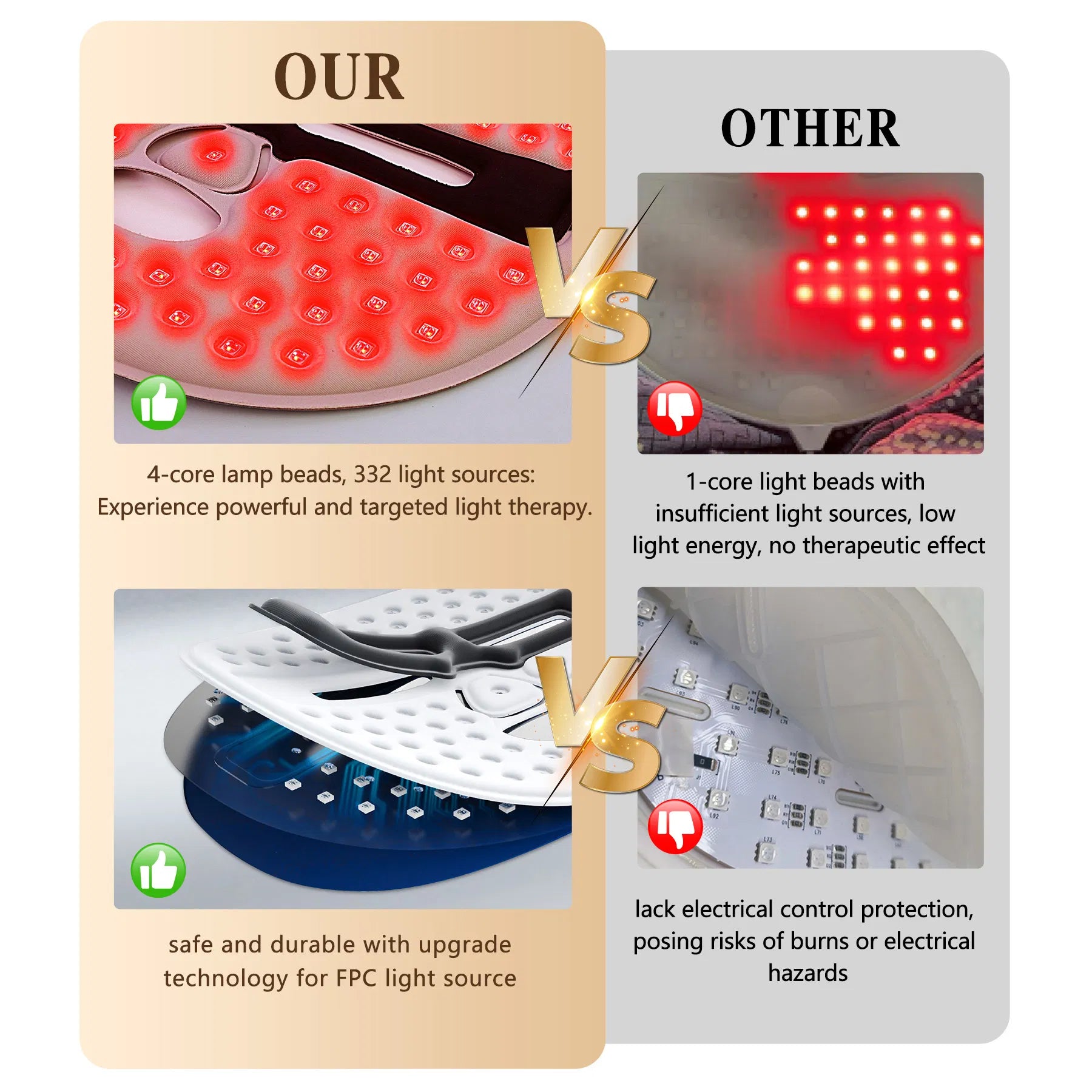 LED face mask light wavelengths