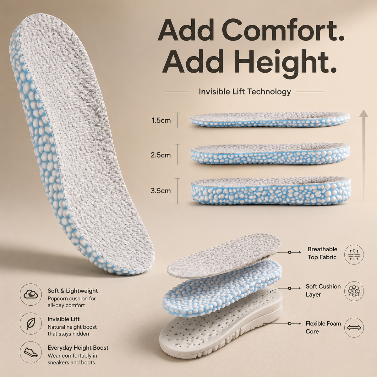 LiftStep heel lifts comparing 1.5 cm, 2.5 cm and 3.5 cm heights