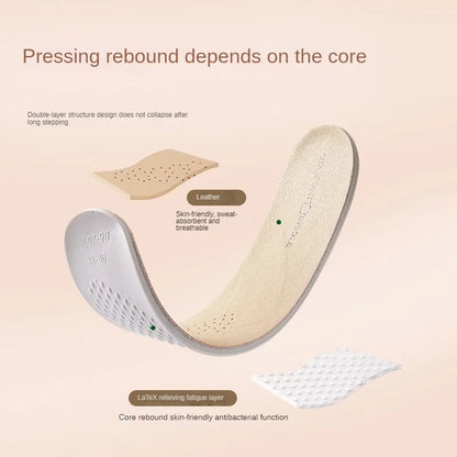 LeatherLine insole seen from above, full length